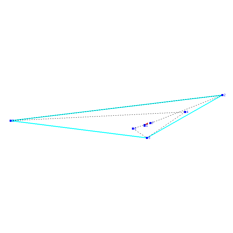 Flugauswertung